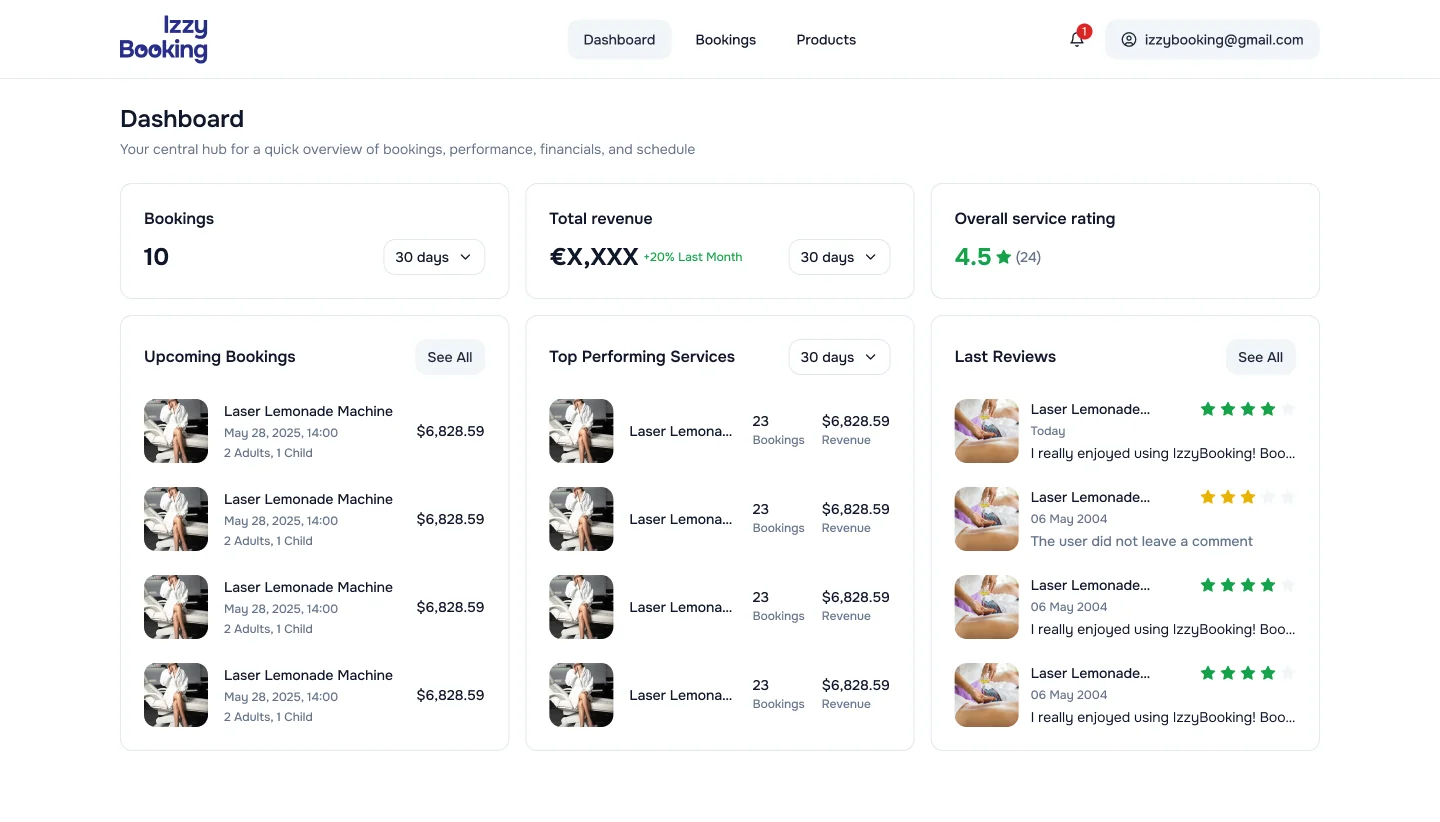 b2b partner dashboard