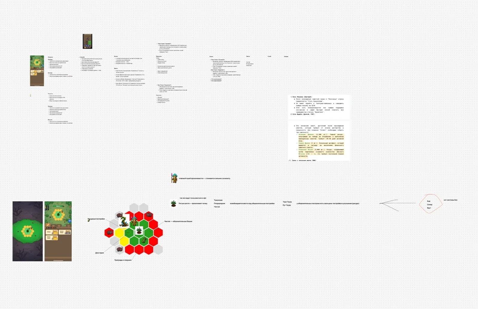 the tower-defense game concept board